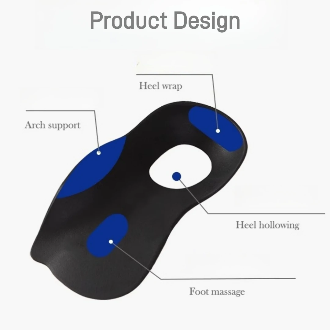 1 par de almohadillas de soporte plantar/almohadilla auxiliar de soporte para arco, absorción de golpes y amortiguación, ajuste cómodo y cómodo, se puede usar con ingenio