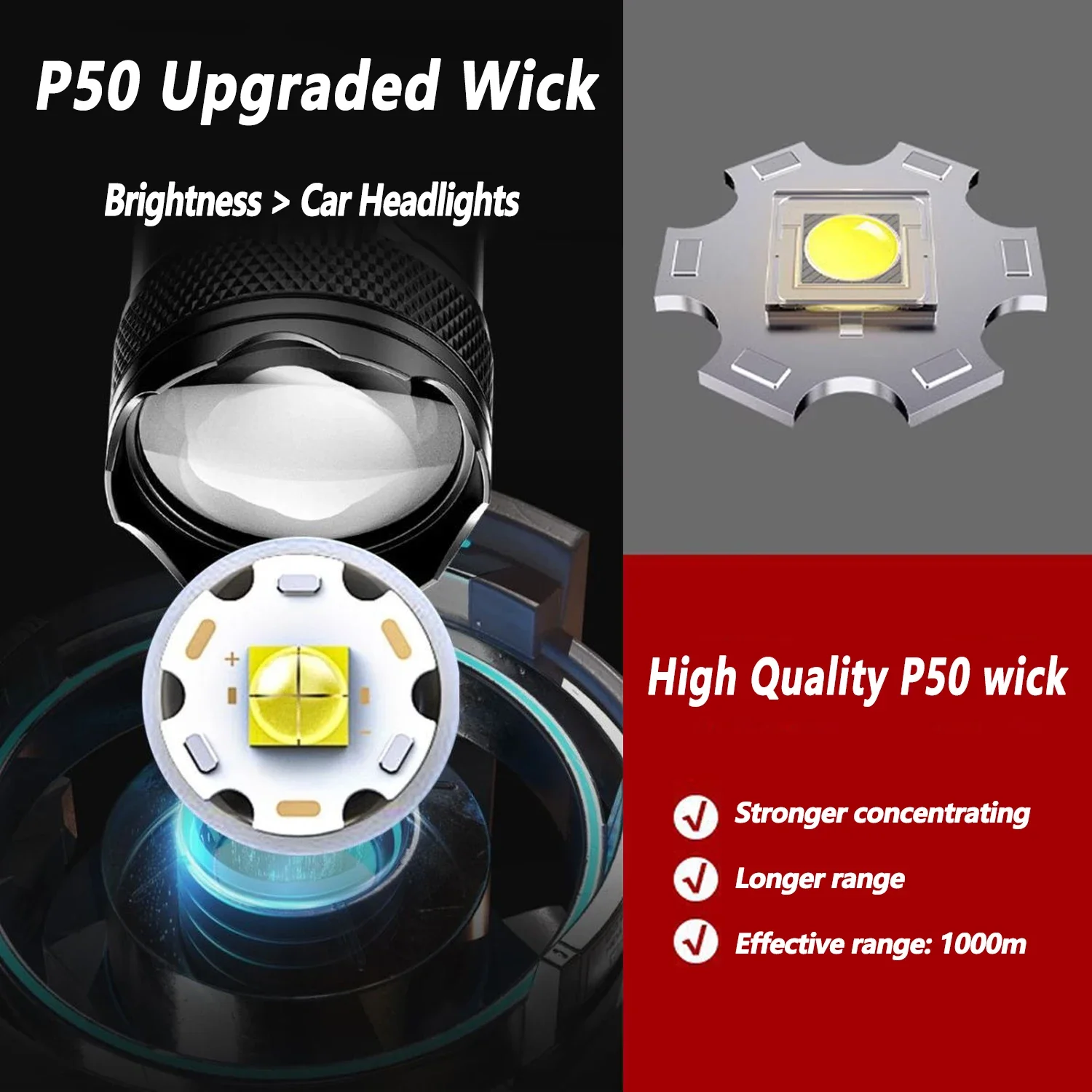 Lanterna led recarregável com zoom, tocha com display lcd, 3 modos, à prova d'água, alta potência, luz manual, acampamento ao ar livre
