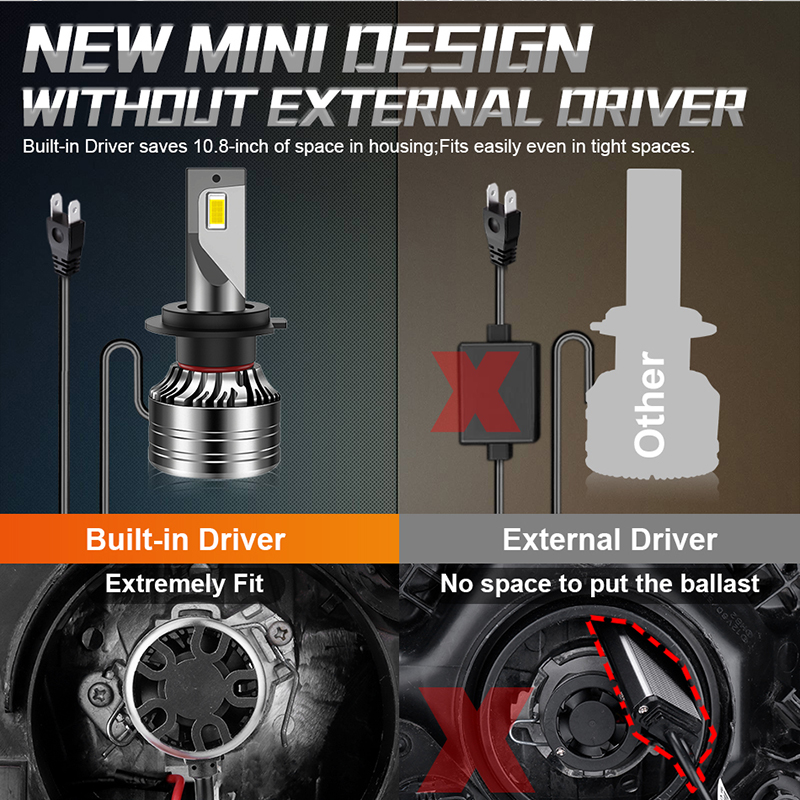 Dualvision 2 STKS Autolichten H7 H4 H1 9006 H11 9005 Super Heldere LED Koplampen Hoge Dimlicht Mistlamp Lamp Wit 6000 K 12 V