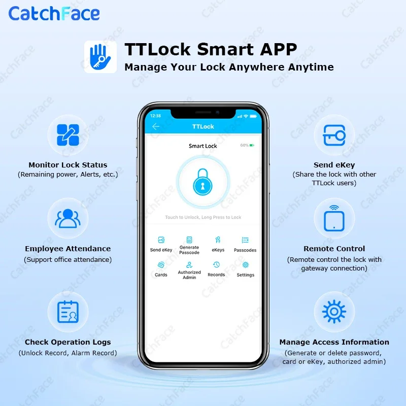 S1 Pro Adjustable TTLock APP Password RFID Card Euro Cylinder Lock Smart Door Lock Digital Keyless Replace Alexa