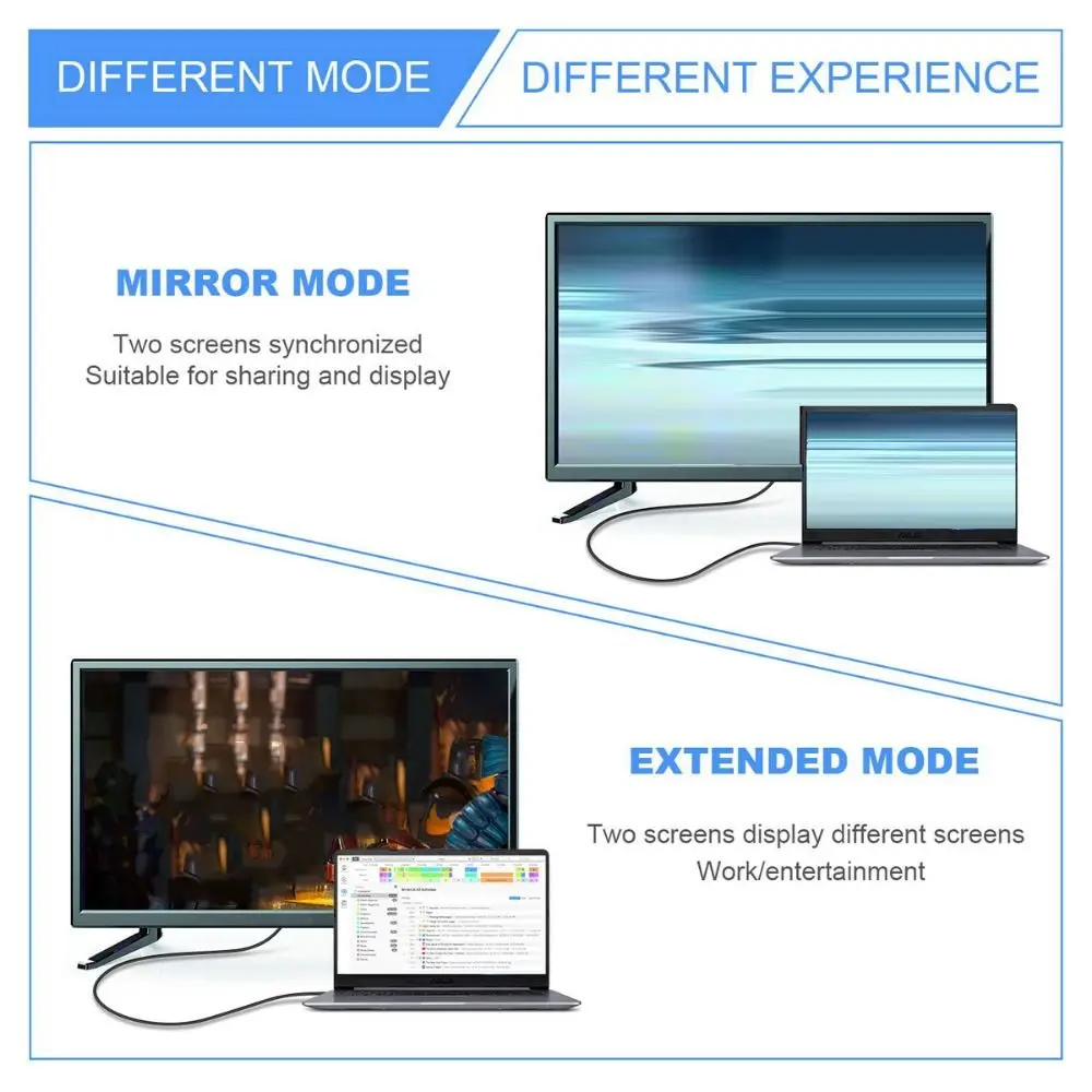 Adaptador Compatible con HDMI, convertidor macho a hembra de ángulo recto de 90 y 270 grados, conector HD 8K, extensor compatible Mini/Micro HDMI