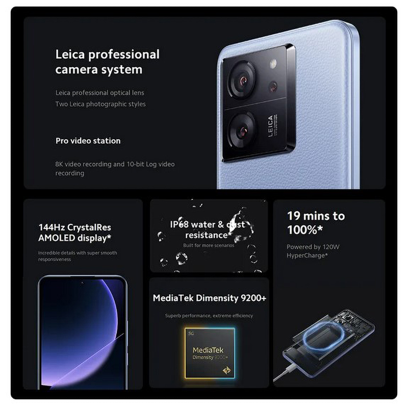 [World Premiere] Global Version Xiaomi 13T Pro 5G 12GB 256GB 50MP Leica Camera 144Hz AMOLED Display 5000mAh Battery IP68