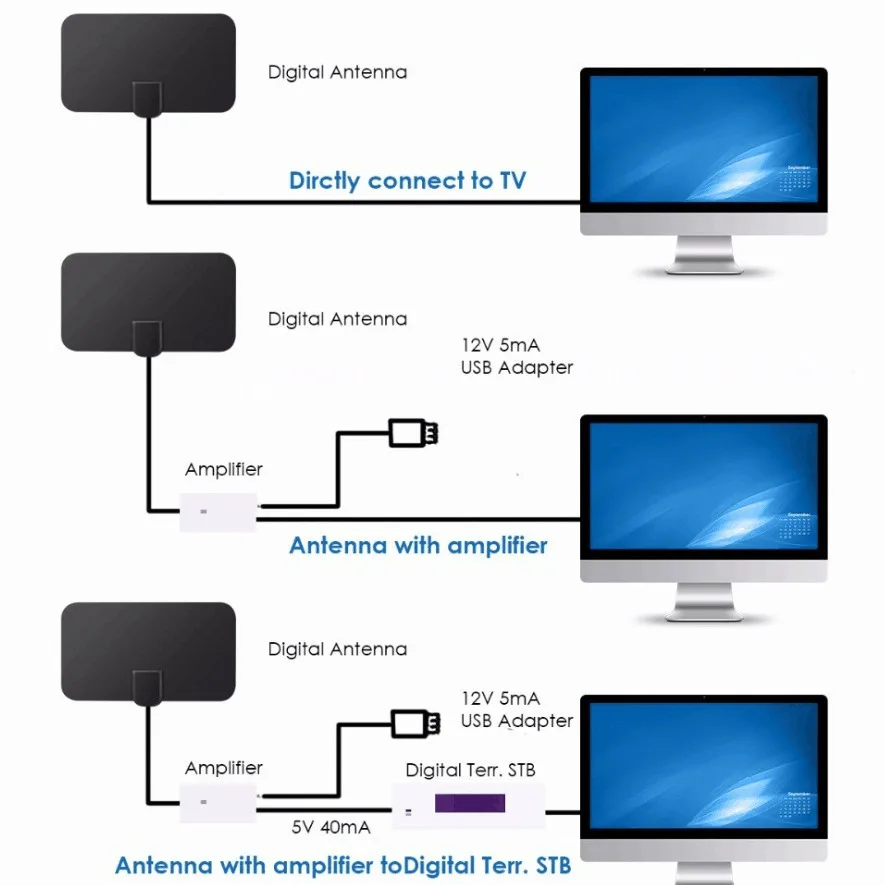새로운 TV 안테나 실내 미니 HD 디지털 TV 안테나 DVB T2 지상파 안테나