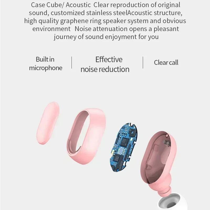 Auricolare Bluetooth wireless originale E7S con microfono Display a LED Auricolari per iPhone Xiaomi TWS Auricolare Cuffie Bluetooth Auricolari