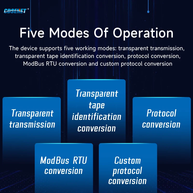 CAN-zu-Seriell-Protokoll RS485 CANBUS-Konverter CDSENT ECAN-101 Modbus All-Terminal-Schnittstelle Rahmenformate AT Command Baud Rate
