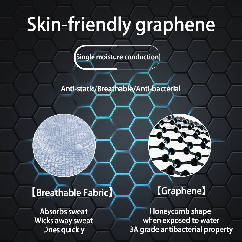 BIAI Sensitive Skin ผ้าอนามัยแบบใช้ซ้ําได้ Ultra บาง Graphene ผู้หญิงประจําเดือนผ้าสําหรับหญิงผ้า Panty Liner