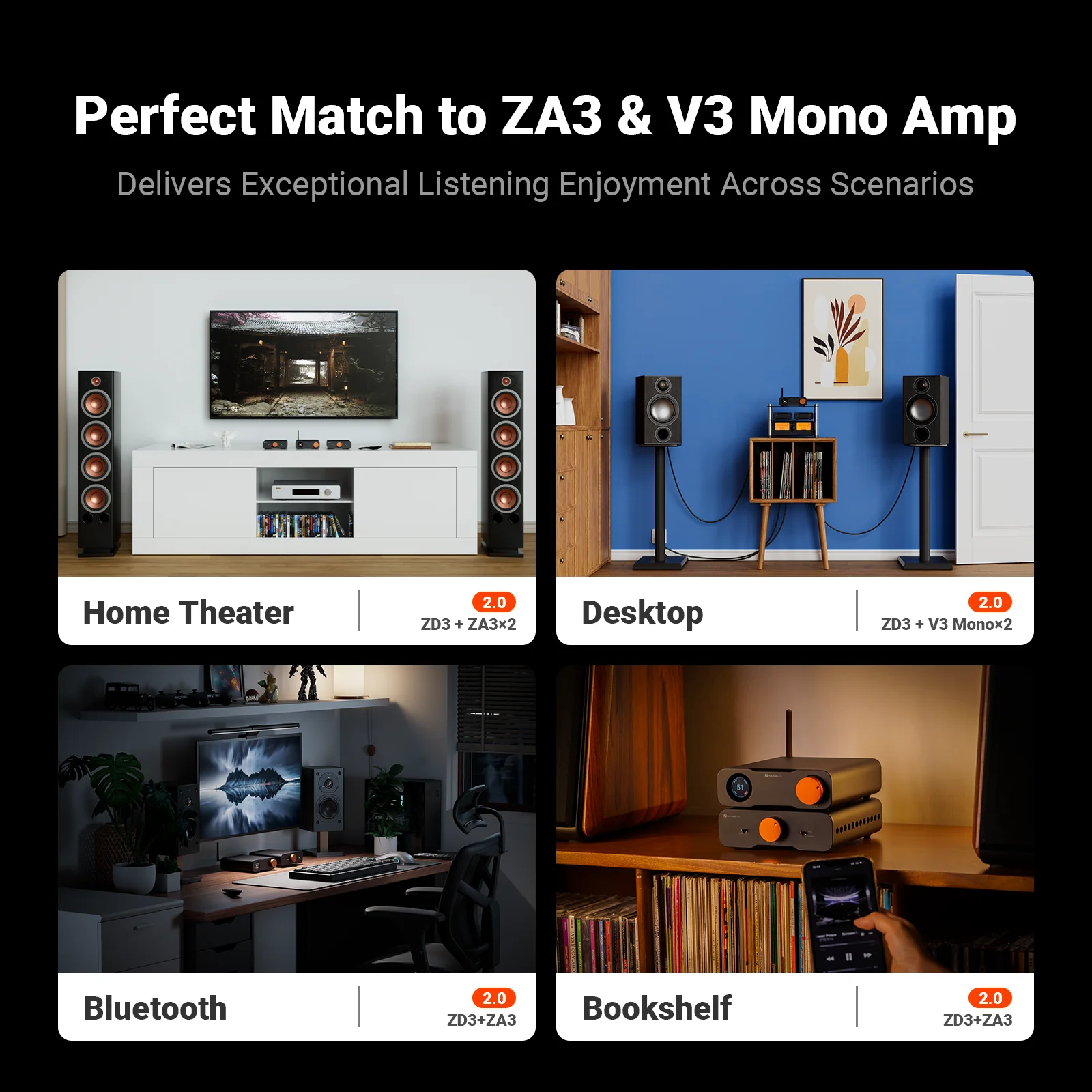 Fosi Audio ZD3 Bluetooth USB Desktop DAC ARC-Eingang, ES9039Q2M Vollsymmetrischer Digitaldecoder für Stereoverstärker mit Fernbedienung