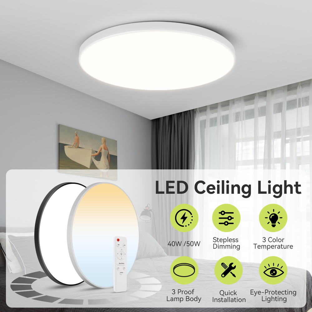 Dimmbare LED-Deckenleuchte mit Fernbedienung, IP44, wasserdicht, Badezimmerlampe für Zuhause, Küche, Panel-Beleuchtung, intelligente Deckenlampe