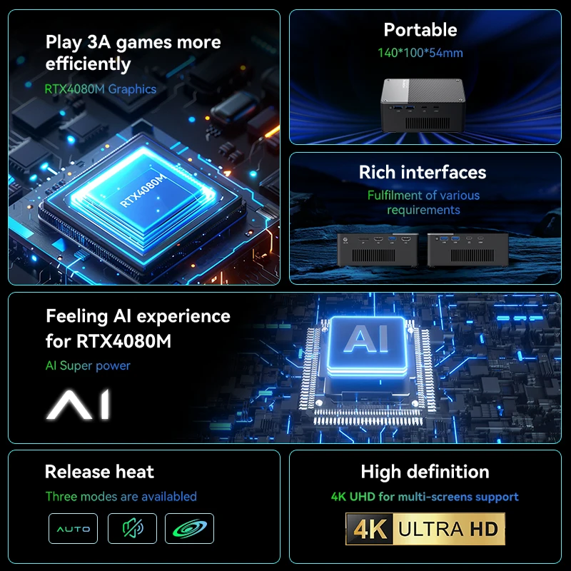 MOREFINE 2025 NEW Mini Pc GPU G1 AI RTX 4080M Super Graphics Card 12GB GDDR6 Thunderbolt3 TypeC External GPU computer