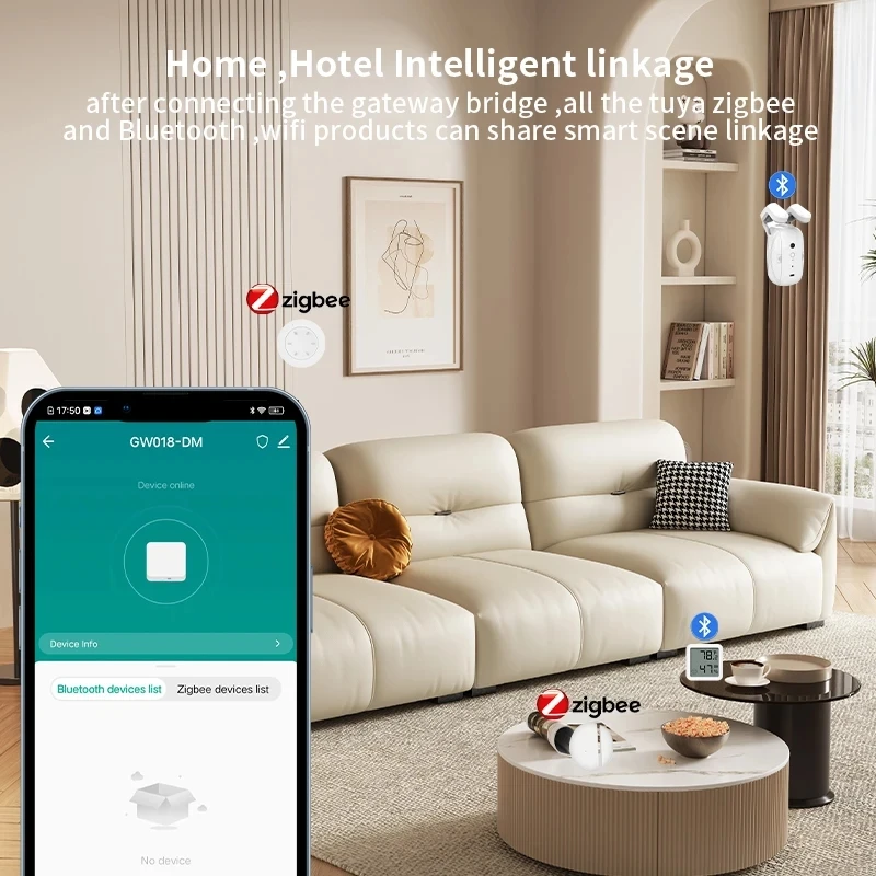 Tuya Multi-Mode ZigBee Bluetooth Gateway Hub Draadloze Smart Home Apparaten Afstandsbediening Brug Ondersteuning Alexa Google Home