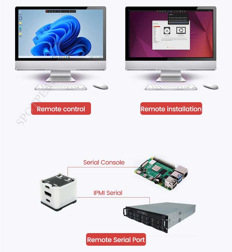 Opciones de versión Sipeed NanoKVM KVM NanoKVM-Lite NanoKVM-FULL LicheeRV Nano RISC-V Control remoto de energía/OS