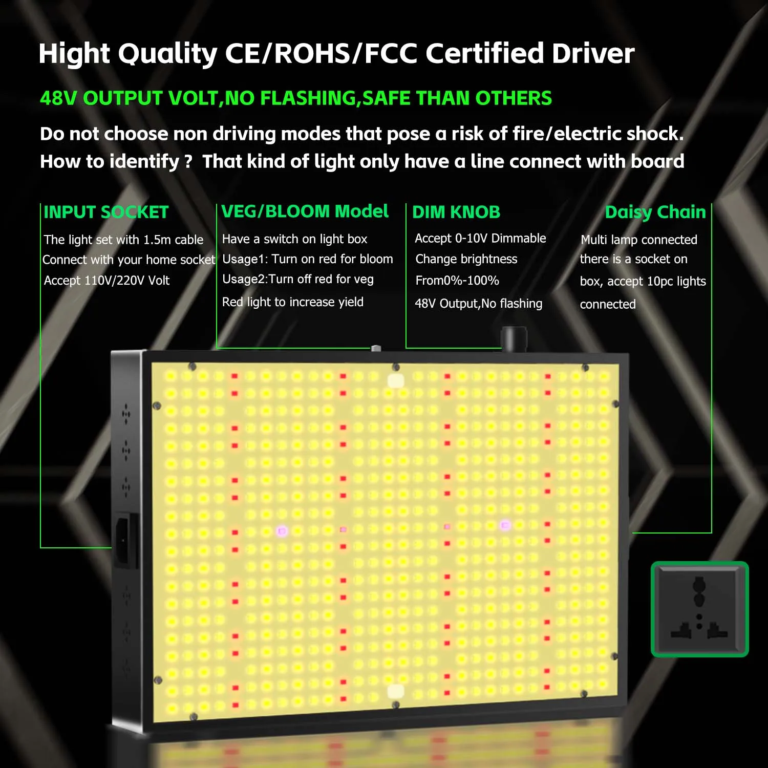 LED Grow Light Spectrumเต็มGrow Light LM281B + UV IR 576PCSชิปHigh Growโคมไฟสําหรับพืชในร่มVEG/BLOOM