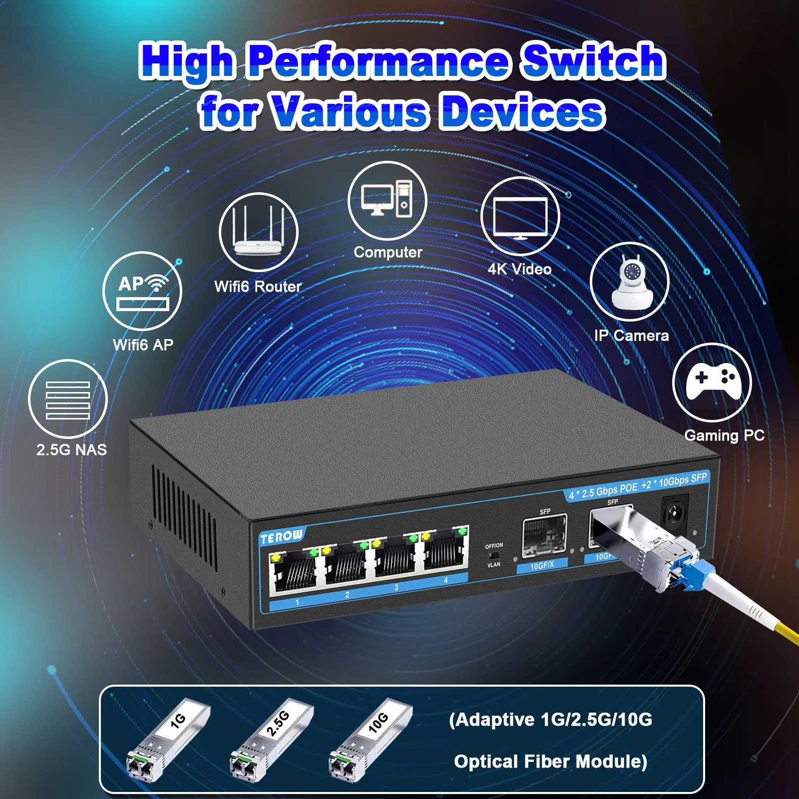 Conmutador POE de 2,5G, interruptor Gigabit de 4 puertos RJ45 POE 10G SFP Uplink, conmutador Ethernet de red no administrado para cámara ip, aplicación inalámbrica