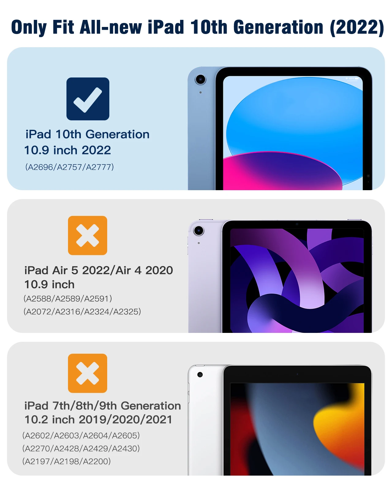 Funda para iPad de 10. a generación 2022, con portalápices, funda protectora híbrida delgada con soporte triple y parte trasera transparente para iPad 10