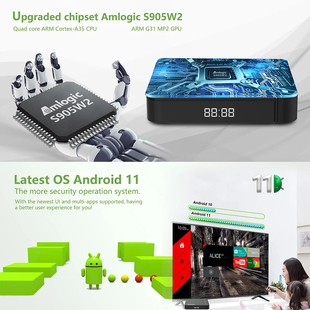 Tanix W2 Thông Minh TV Box Android 11 Amlogic S905W2 Với 2GB 16GB Hỗ Trợ H.265 AV1 Kép Wifi HDR 10 + Phương Tiện Truyền Thông Máy Nghe Nhạc TVBOX Set Top Box