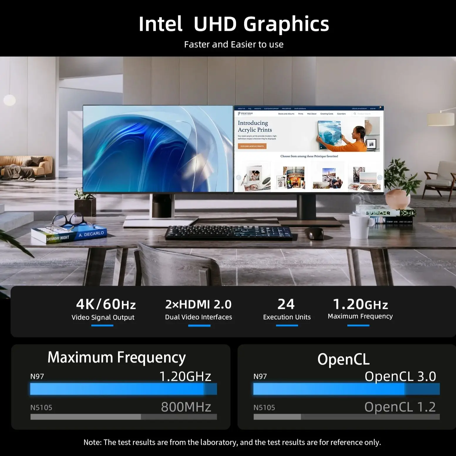 BMAX B4 Pro Mini PC Windows11 PC Intel N97 16 GB DDR4 512 GB SSD 2 * HDMI Supporta grafica Intel UHD 4K a 60 Hz 1,2 GHz