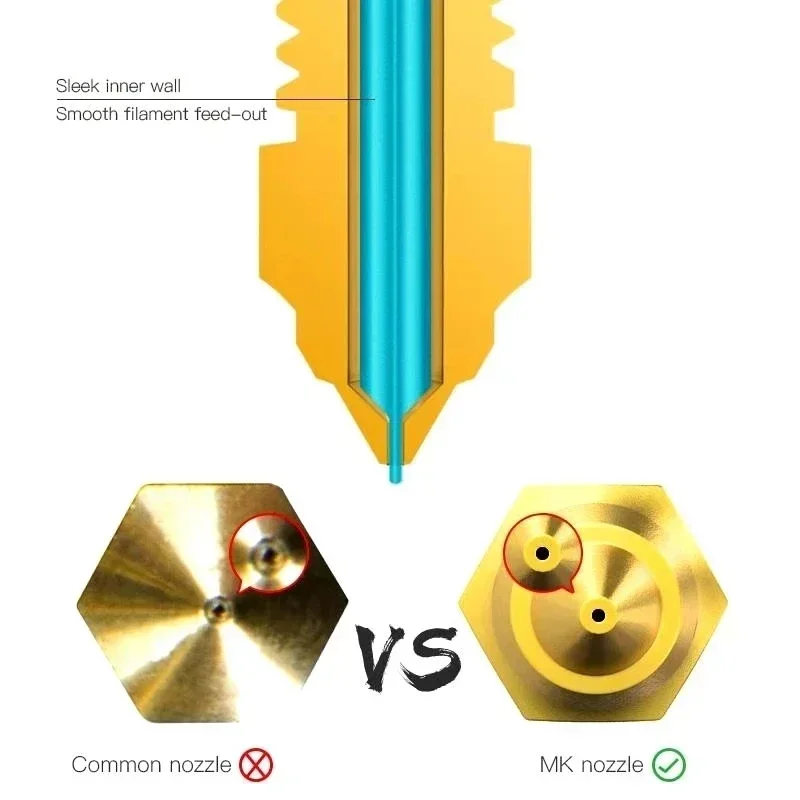 Creality 3D プリンタ ノズル 0.2/0.3/0.4/0.5/0.6/0.8 ミリメートルホットエンド押出機ノズル Ender-3 シリーズ/Ender 5 シリーズ/CR-6 SE 3D プリンタ用