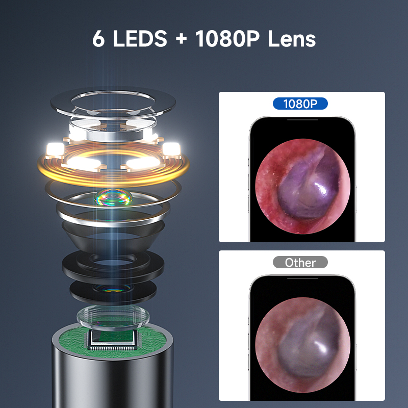 Ultra Thin 4.2mm 1080P WiFi Visual Otoscope Camera for iOS/Android Phones Wireless Endoscope Inspection Camera for Ear Picker