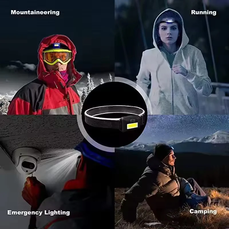 Rechargeable Flashlight Cap Light Rechargeable Led Headlamp Super Powerful Flashlights High Power Flashlight Hiking Lamp Battery