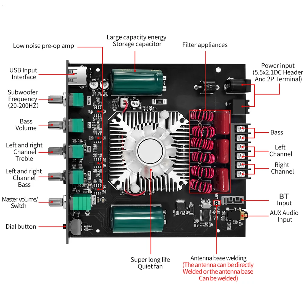 ZK-HT21 Audio Power Verstärker Modul DC15-36V TDA7498E Verstärker Bord Modul 160WX2 + 220W 2,1 Kanal HiFi Bluetooth-Kompatibel