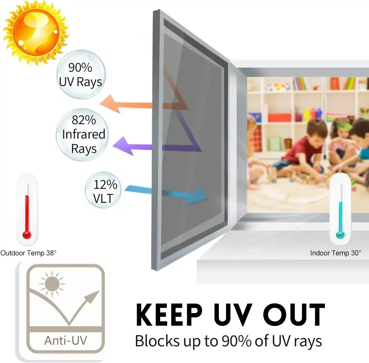 ฟิล์มติดกระจก ไวนิลความเป็นส่วนตัว หน้าต่างกระจก One Way Daytime Privacy Static Cling Blocking ไวนิลกาวสะท้อนแสงป้องกันรังสียูวีสําหรับรถยนต์