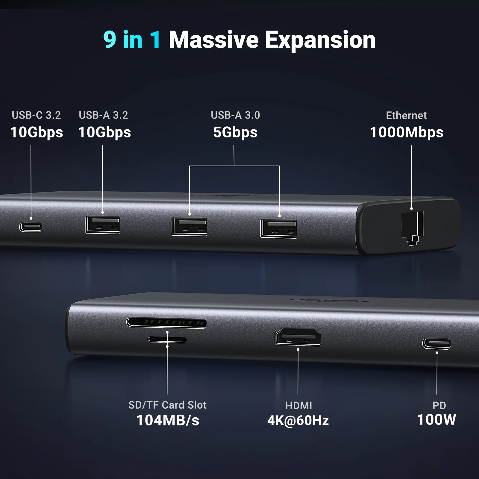 USB-концентратор UGREEN, 10 Гбит/с, 4K 60 Гц, Type C на HDMI2.0 RJ45 PD 100 Вт, адаптер для Macbook iPad Pro Air M2 M1 Sumsang, аксессуары для ПК, концентратор