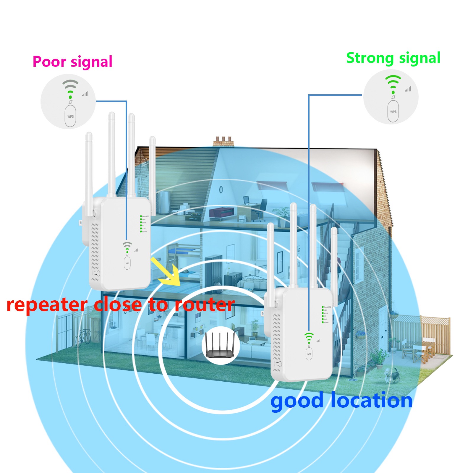 DBIT-repetidor WiFi inalámbrico de 1200Mbps, amplificador de señal Wifi de doble banda, 2,4G, 5G, extensor 802.11ac, amplificador Gigabit, enrutador WPS