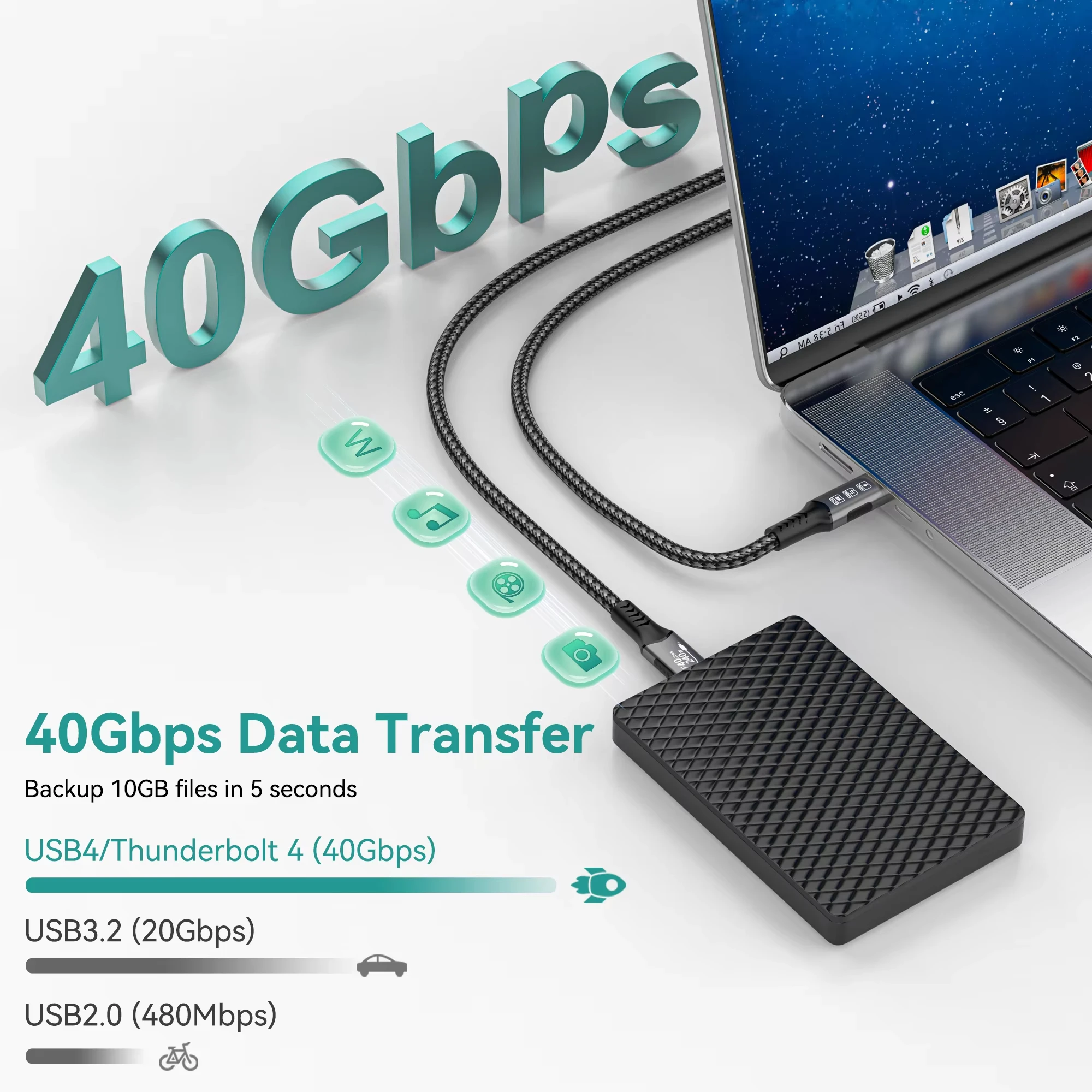 สาย USB4 Thunderbolt 3/4 40Gbps USB-C สายวิดีโอ 8K รองรับ PD240W ชาร์จเร็ว เหมาะสำหรับ iPhone 16 Macbook สายดาต้าสำหรับฮาร์ดดิสก์