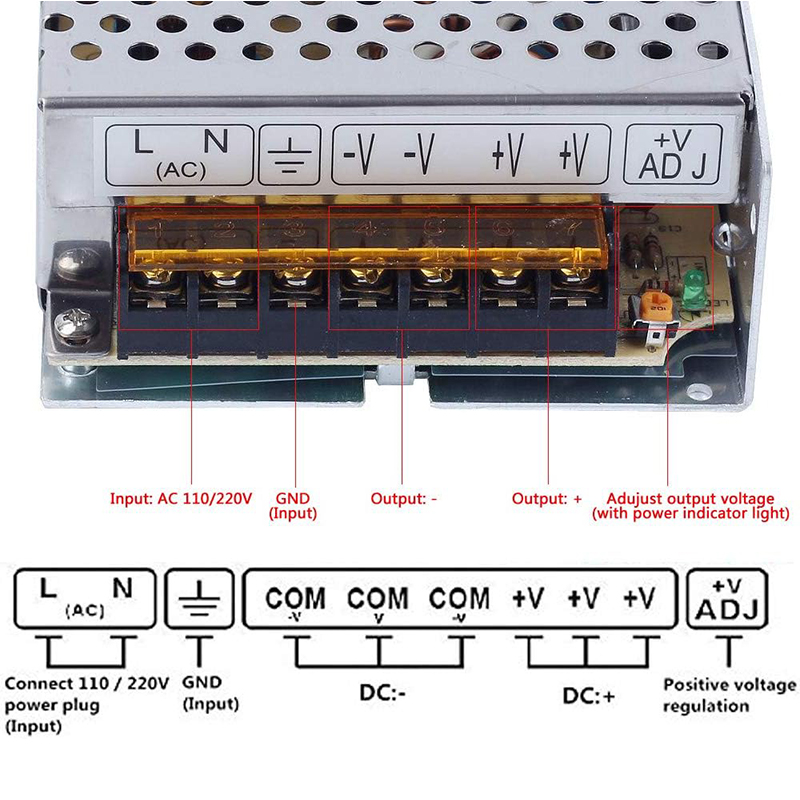Alimentatore switching DC 5V 12V 24V 36V 48V 60W 360W 600W 800W 1000W Trasformatore AC 110 220V Adattatore SMPS per strisce LED CCTV