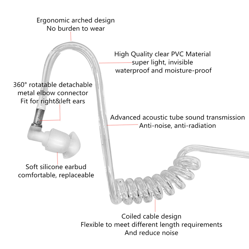 RISENKE-セプラトランシーバー用イヤピース、マイク付きヘッドセット、PTT、チューブ、Stp9000、Stp8000、STP8030、STP8035、Stp8038