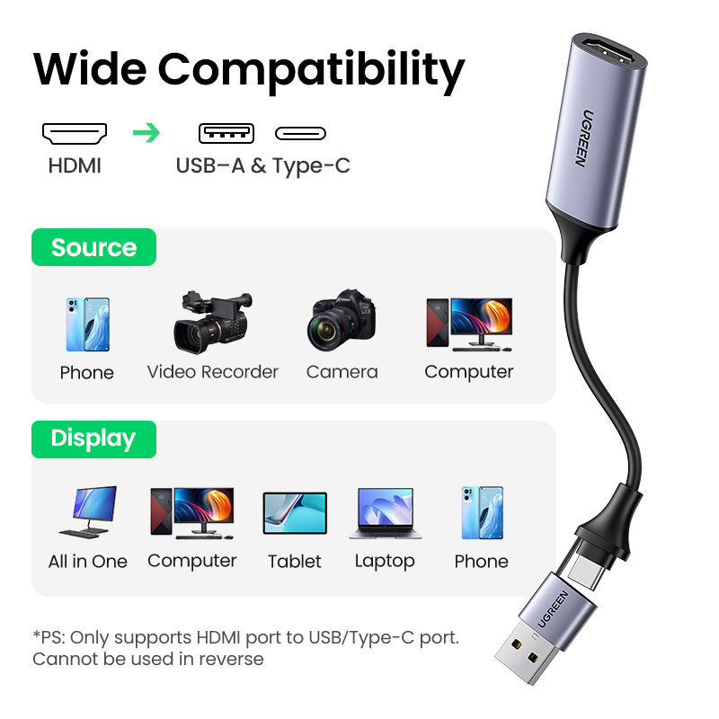 【 NEW-IN 】 Ugreen Карта видеозахвата 4K HDMI к USB/USB-C HDMI видео Захват коробка для ПК компьютерной камеры Live Stream запись встречи