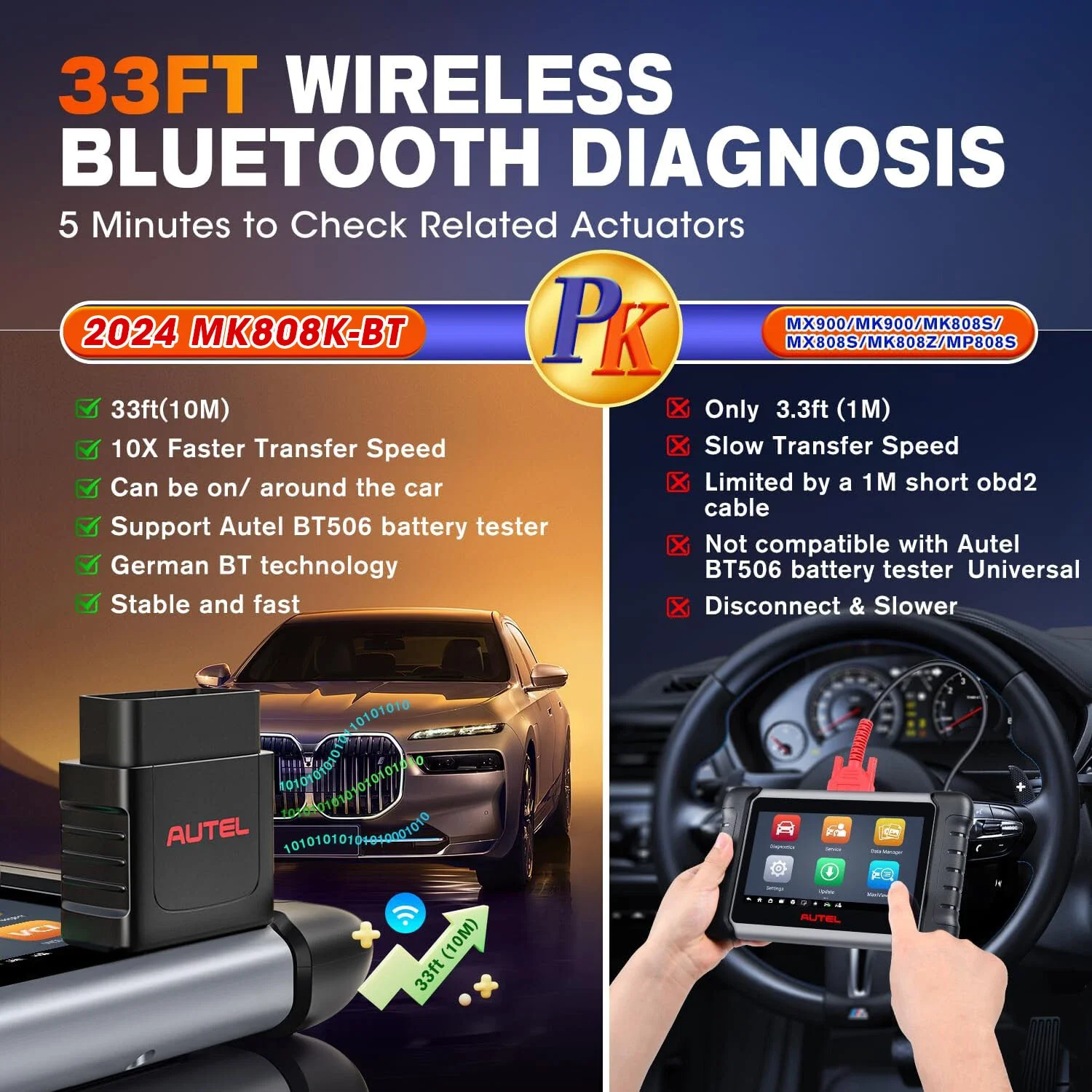 Autel MaxiCOM MK808KBT PRO OBD2 Сканер Automotivo Автомобильный диагностический сканер MK808K BT OBD 2-кодовый считыватель Кодирование ключей Активный тест
