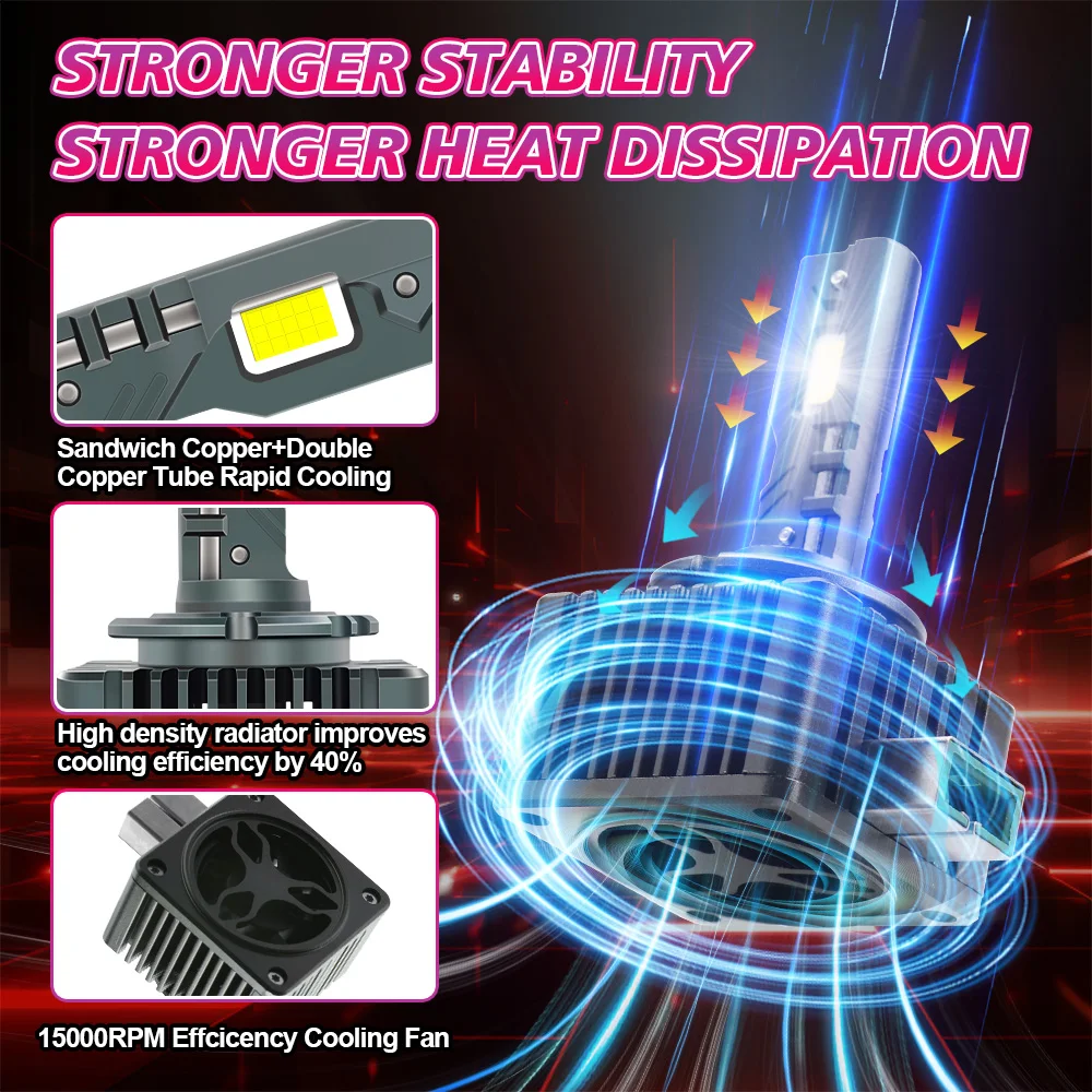 2 uds D1S faros LED D3S D2S D4S luces Turbo LED 30000LM doble tubo de cobre D1R D2R D3R D4R CSP Chip 6500K 90W Plug & Play 12V