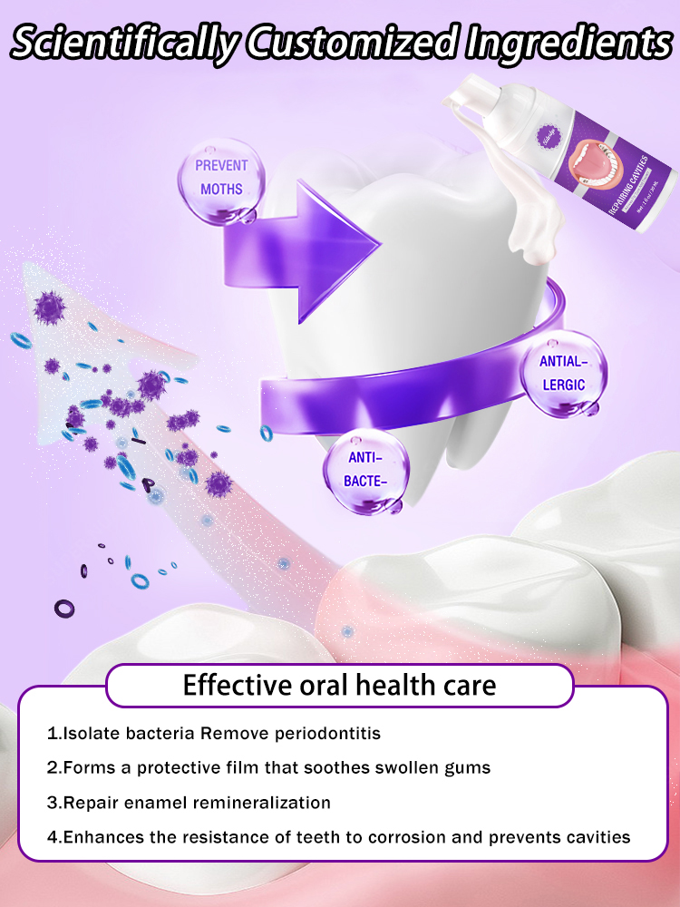 Reparación de caries dental Reparación de caries antiprotección de caries