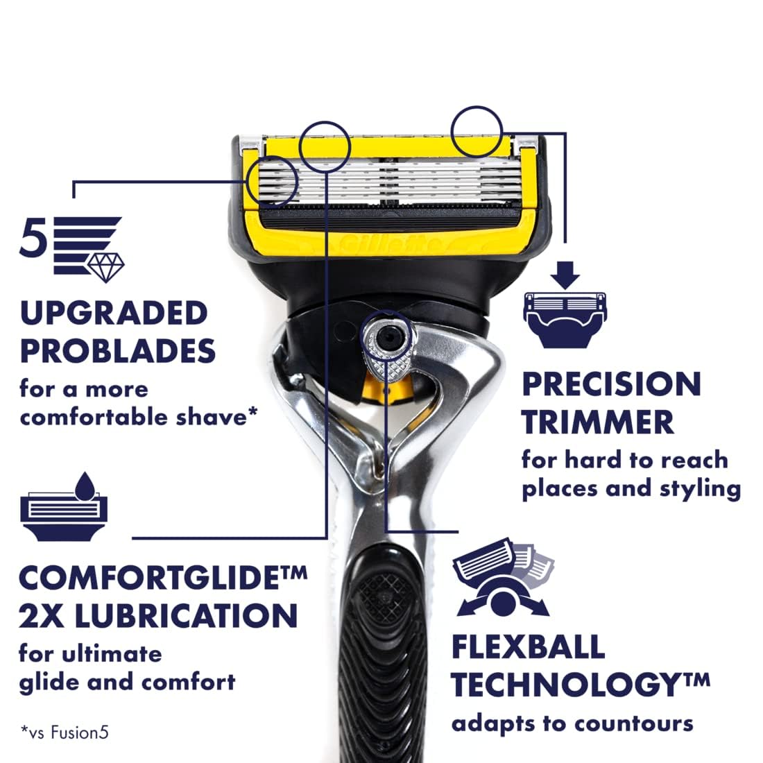 Gillette ProGlide Shield Razor for Men Handle Blade Refills Double Lubrications Flexball Handle Smooth Cutting Hair Razor