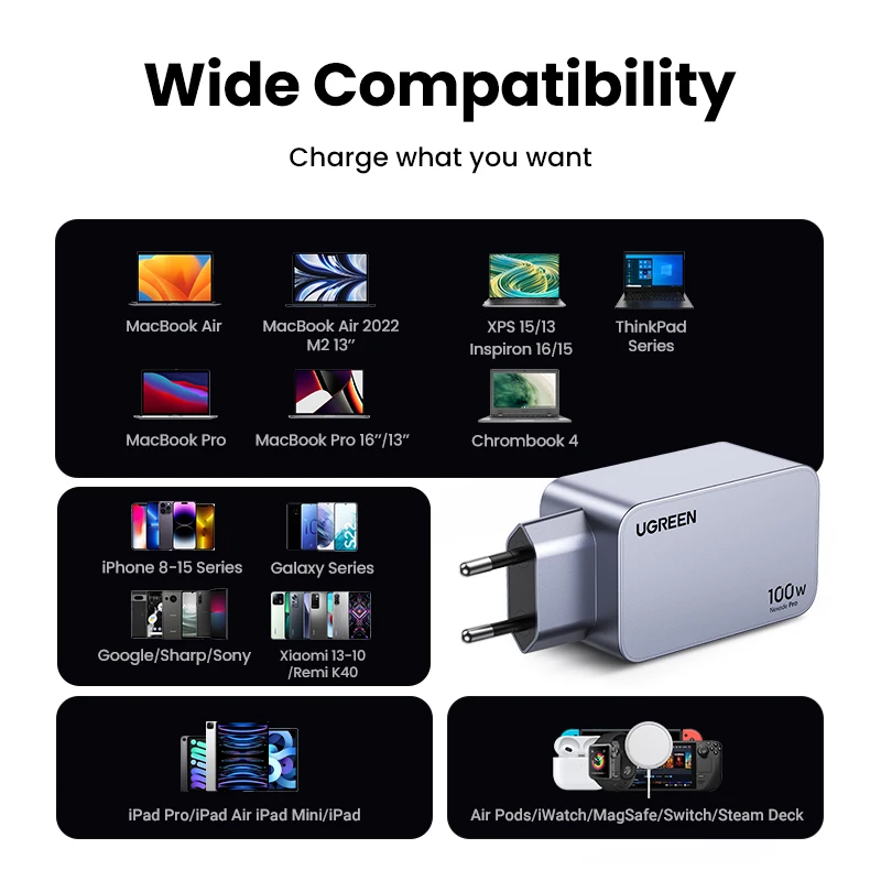 Cargador UGREEN 100W GaN USB C con Carga Rápida QC4.0 y 3.0 para Macbook, Laptop, Tablet y Carga Rápida PD para iPhone 17, 16, 15 Pro