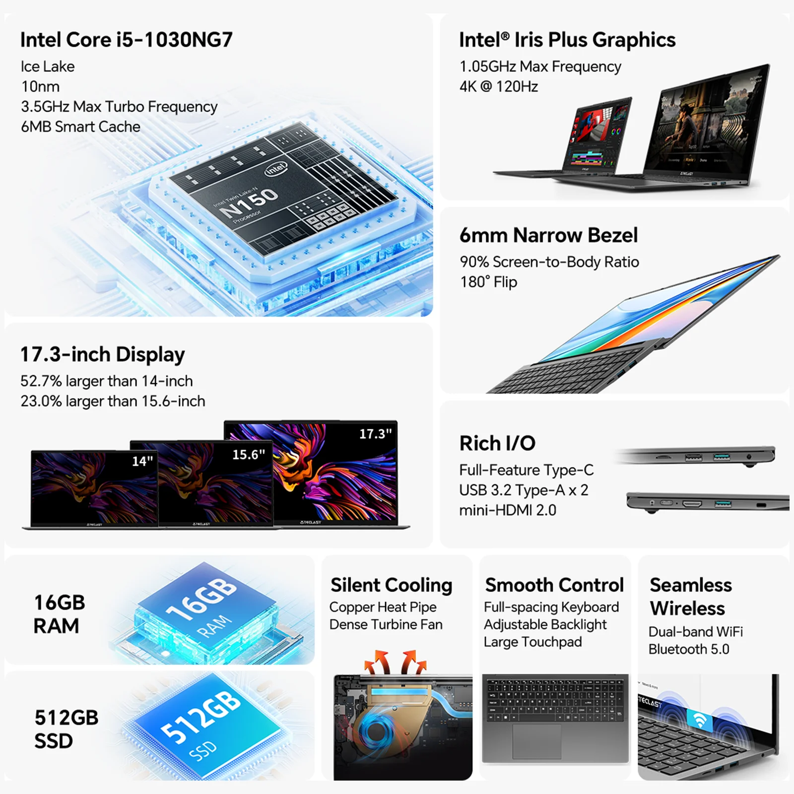 Teclast F17Pro 17,3" Laptop Intel i5-1030NG7 16 GB di RAM 512 GB SSD Windows 11 180 °   Tastiera retroilluminata per notebook mini-HDMI F17 Pro