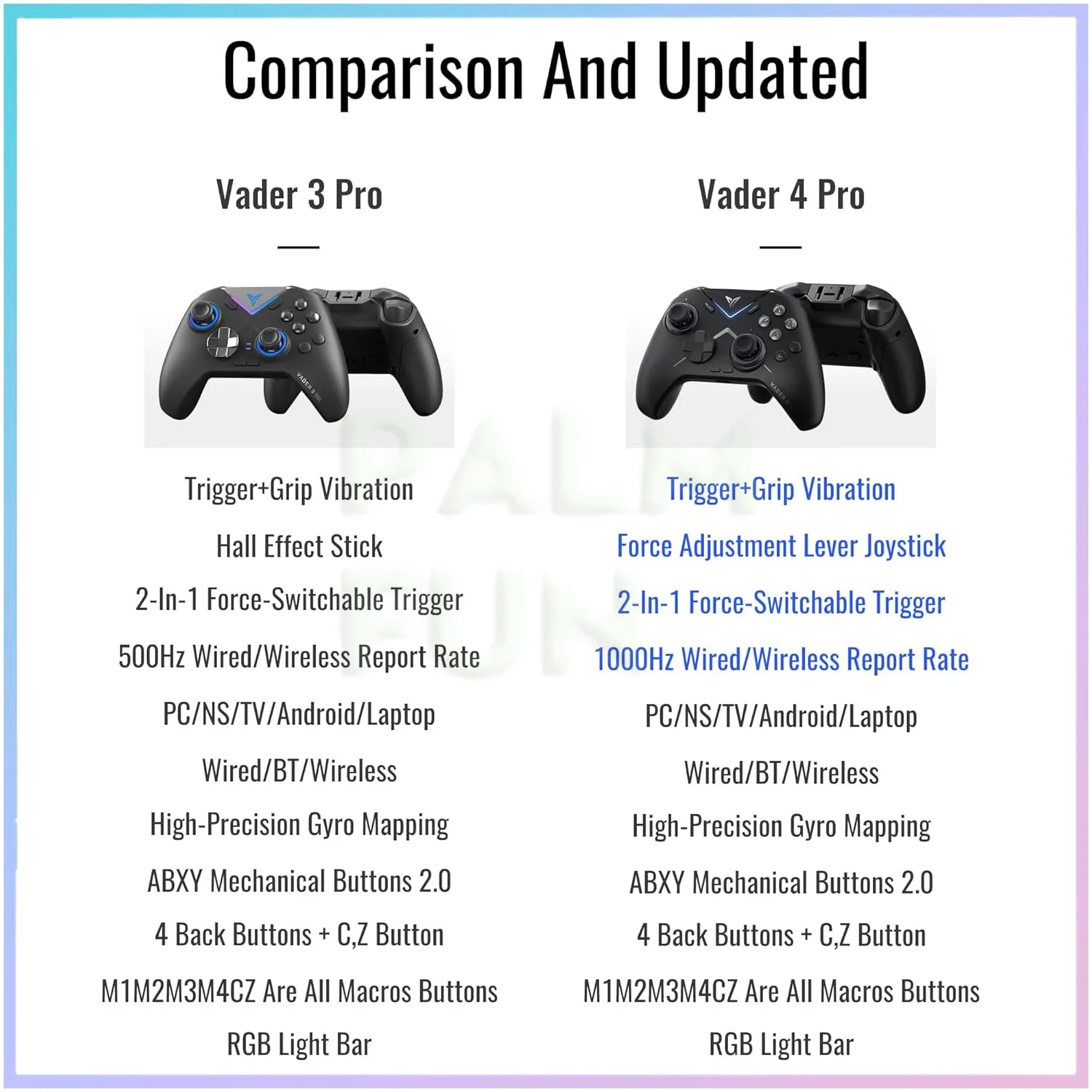 Flydigi Vader 4 Pro Controller per videogiochi con impugnatura atletica wireless Bluetooth con bilanciamento Hall per giochi Xbox/PC/Steam