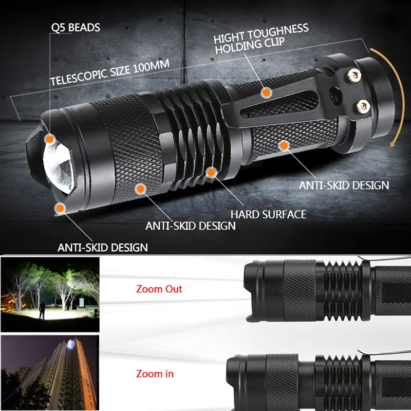 Mini linterna Led de 8000LM, linterna superbrillante Q5/T6/L2, linterna led con zoom para pesca, Camping, bicicleta, luz 14500/18650