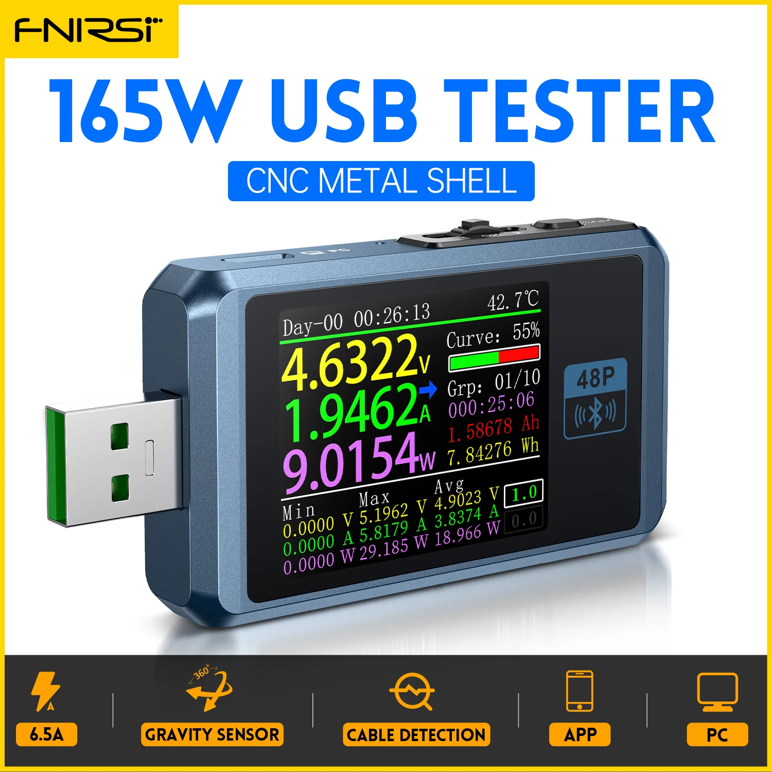 FNB58 USB เครื่องทดสอบโวลต์มิเตอร์แอมป์มิเตอร์ TYPE-C Fast Charge Detection Trigger การวัดความจุ Ripple การวัด