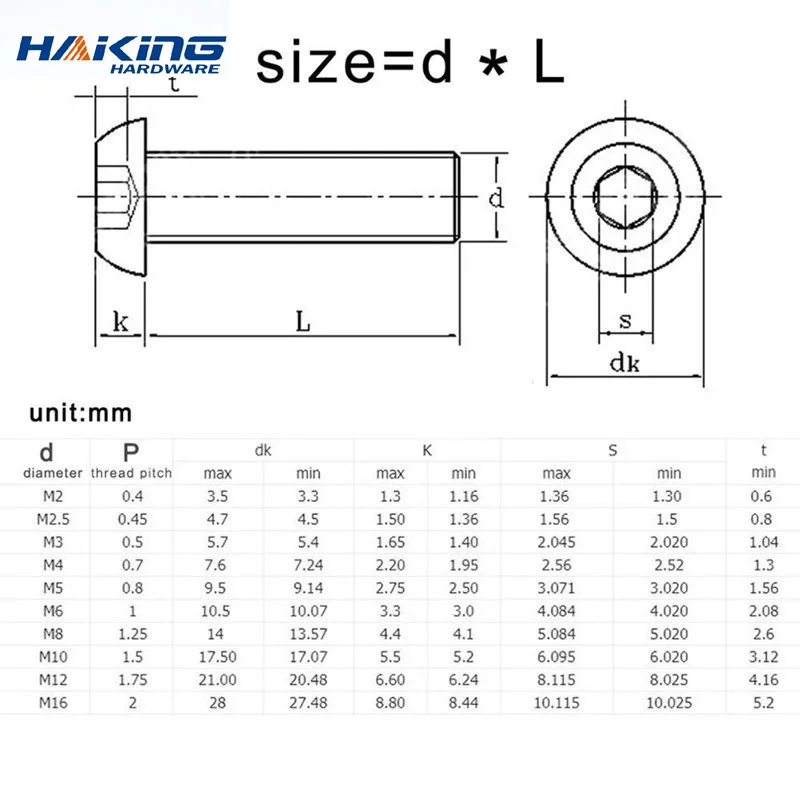 5-50 Con ISO7380 M2 M2.5 M3 M4 M5 M6 M8 304 A2 Vòng Thép Không Gỉ Hoặc Đen 10.9 cấp Lục Giác Ổ Cắm Nút Đầu Allen Bu Lông Ốc Vít