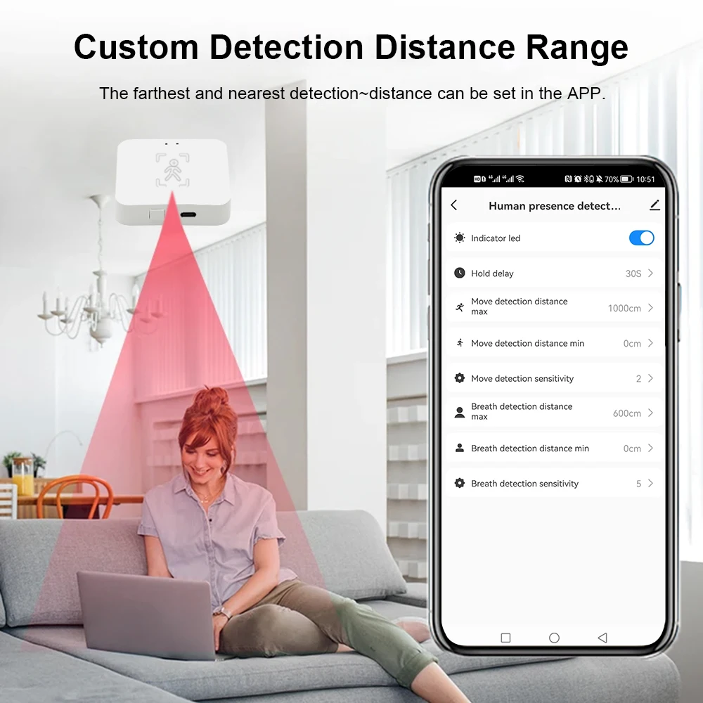 Tuya Zigbee 人存在検出器スマートライフミリ波レーダー Pir モーションセンサー輝度距離検出モニター呼吸