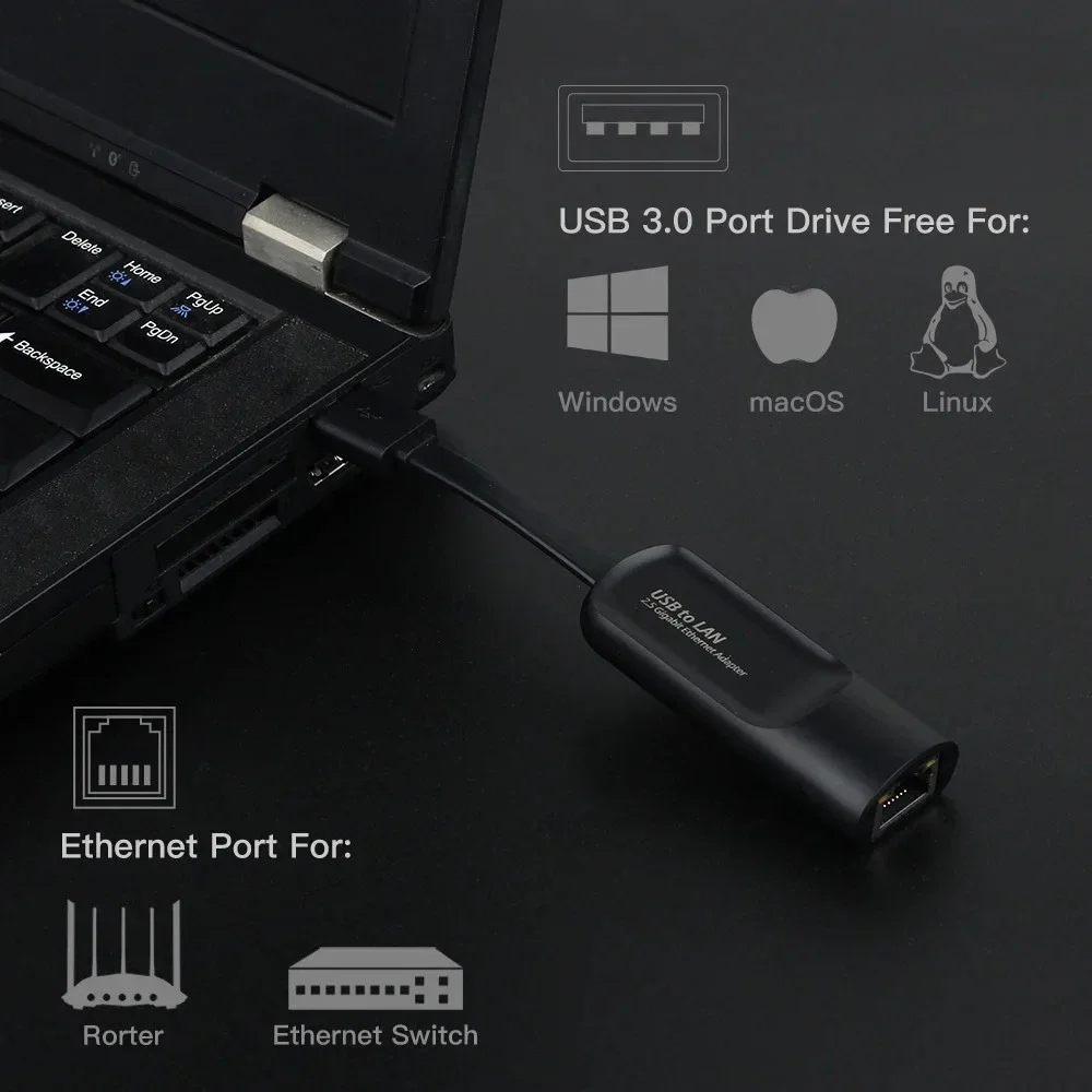 Проводной Ethernet-адаптер USB 3.0, сетевая карта 2500 Мбит/с, USB-тип к RJ45, Ethernet-адаптер Lan, гигабитная сетевая карта для ноутбука