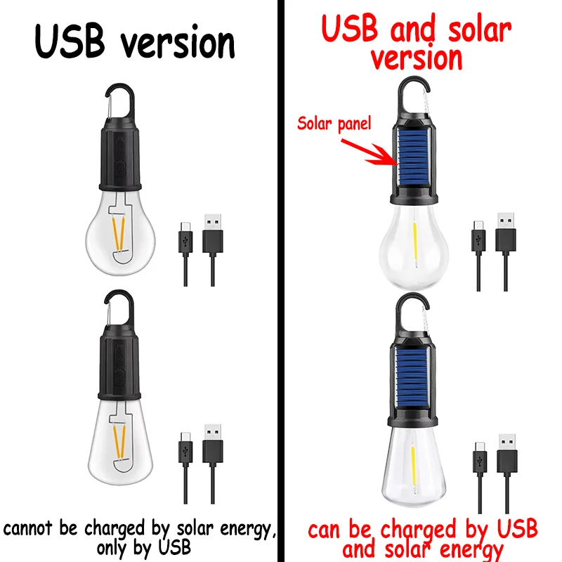 Outdoor LED-lampen op zonne-energie USB-opladen Campinglicht Draagbare nachtverlichting Waterdichte zaklamp Vissen Essentials
