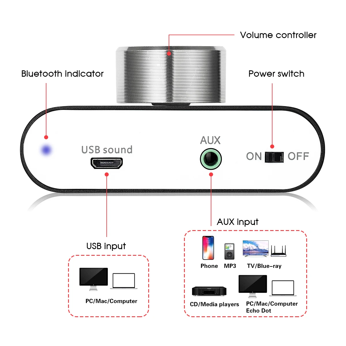 Nob sound mini bluetooth 5.0 tpa3116 digitaler verstärker hifi stereo audio empfänger leistungs verstärker 50w 50w auto sound verstärker