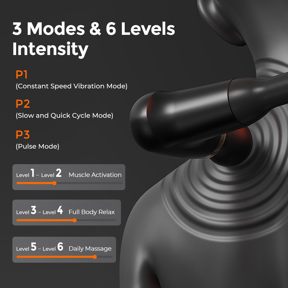 Verlengd handvat Fascia Gun Trillingsmassagepistool voor lichaam Nek Rug Diepe spierontspanning Fitness Afslanken 4/6 koppen