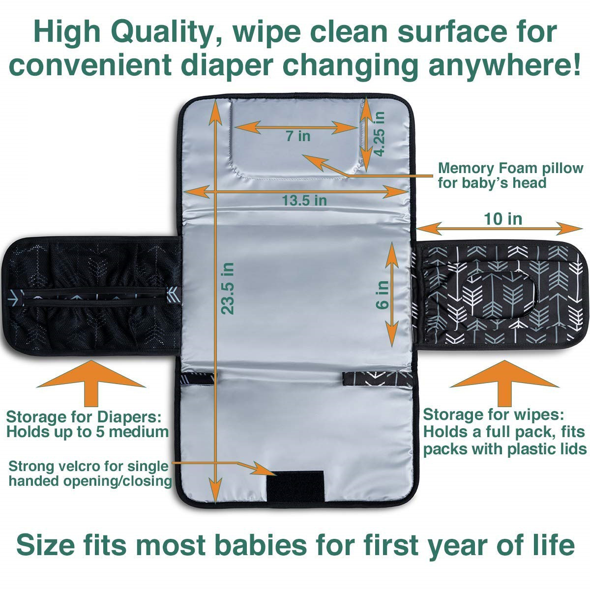 Diaper Changing Mat with Head Pillow Large Pockets Fully Padded Portable Changing Pad Travel Diaper Changing Station for Newborn