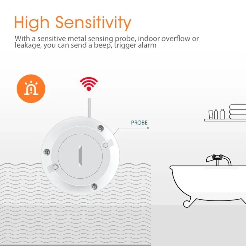 Sensor de agua Tuya Zigbee, Detector de fugas de inundación, monitoreo remoto por aplicación para cocina/baño, soporte para asistente doméstico Zigbee