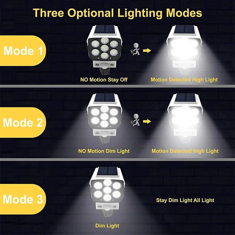 ไฟพลังงานแสงอาทิตย์กลางแจ้งพร้อม Motion Sensor รีโมทคอนโทรล FloodLights Dummy Decoy กล้องรักษาความปลอดภัยปลอมสําหรับ Garden