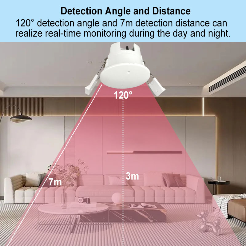 Tuya vida inteligente wifi onda milimétrica 24ghz radar detector de presença humana app sensor de movimento sensor de luminância ac 110/220v dc 5v
